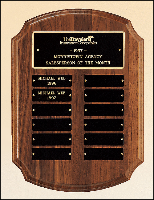 Perpetual/Annual Plaques